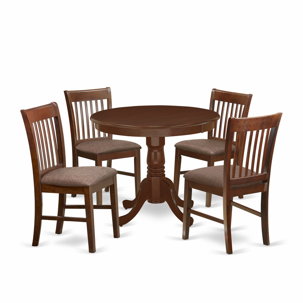 Kitchen Dining Set for 4 with Round Pedestal Table & 4 Upholstered Seats - Mahogany Finish ANNO5-DKT-K