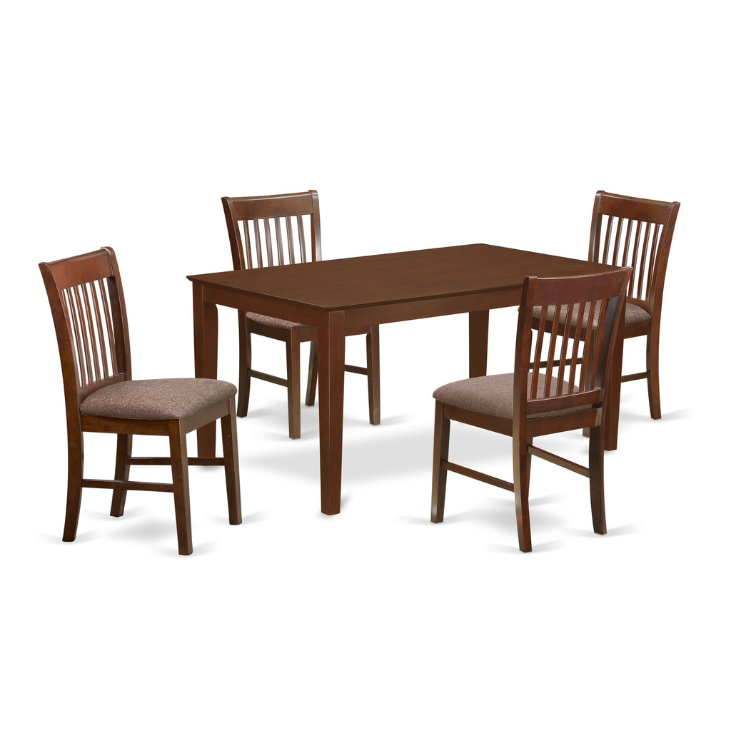 CANO5-BDG-Z Kitchen & Dining Set - Table and 4 Upholstered Chairs, Mahogany Finish, 36x60