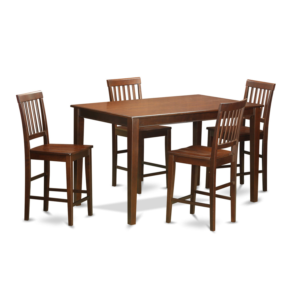 DUVN5K-SW1-W Stylish 5-Piece Set with Rectangle Table & Comfy Chairs in Chic White, 36x60